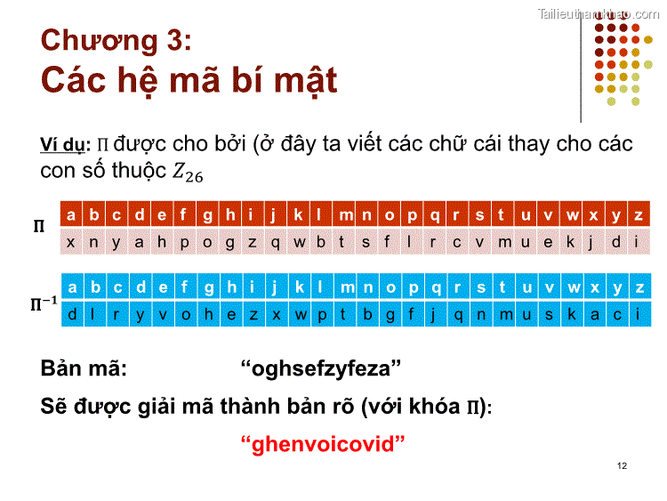 A B C D E F G H I J K L M N O P Q R S T U V W X Y Z X N Y A H P O G Z Q W B T S F L R