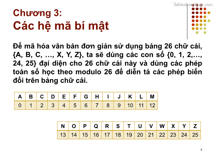 Để Mã Hóa Văn Bản Đơn Giản Sử Dụng Bảng 26 Chữ Cái A B C … X Y
