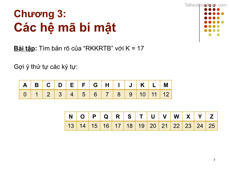 Bài Tập Tìm Bản Rò Của Rkkrtb Với K 17 Gợi Ý Thứ Tự Các Ký Tự A