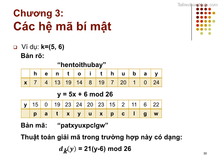  Ví Dụ K 5 6 Bản Rò Hentoithubay H E N T O I T H U B A Y X 7 4 13 19 14 8 19