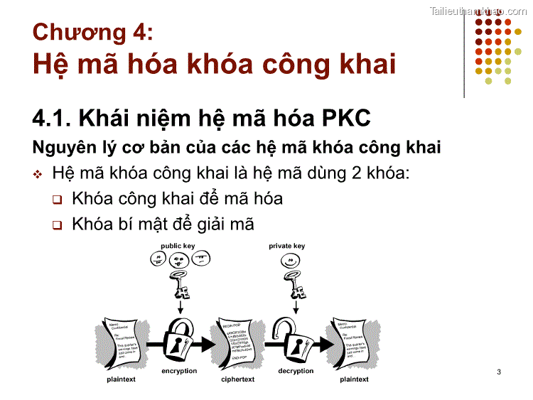 4 1 Khái Niệm Hệ Mã Hóa Pkc Nguyên Lý Cơ Bản Của Các Hệ Mã Khóa