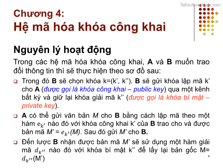 Nguyên Lý Hoạt Động Trong Các Hệ Mã Hóa Khóa Công Khai A Và B Muốn