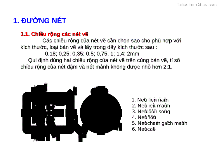 1 Đường Nét 1 1 Chiều Rộng Các Nét Vẽ Các Chiều Rộng Của Nét