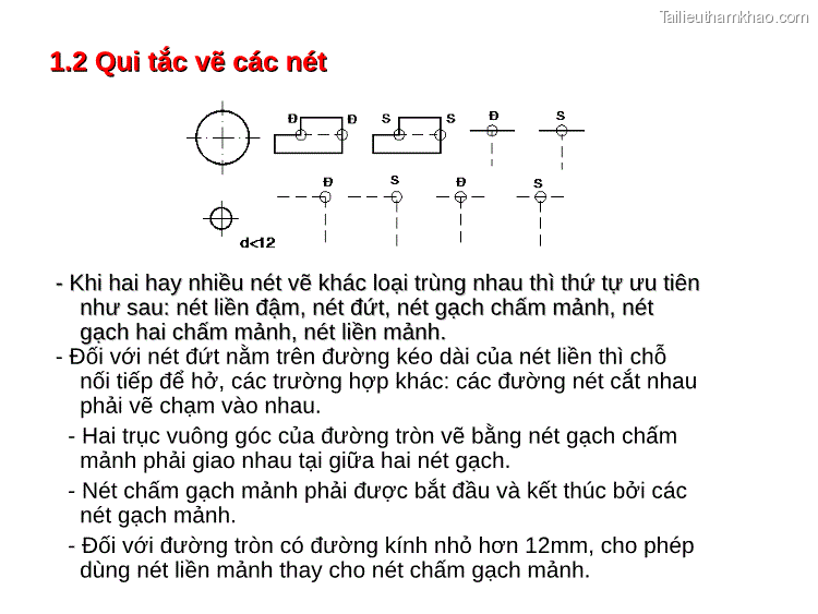 1 2 Qui Tắc Vẽ Các Nét Khi Hai Hay Nhiều Nét Vẽ Khác Loại Trùng Nhau