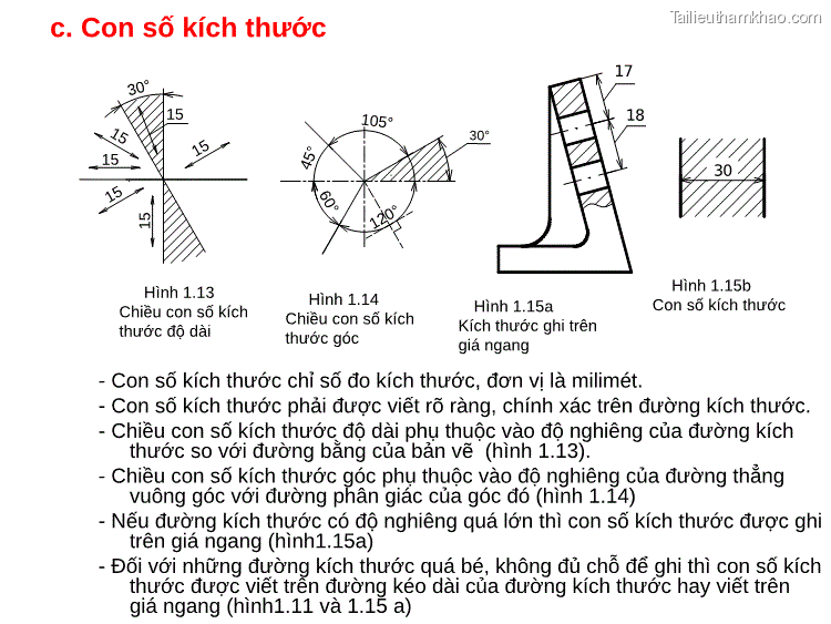 C Con Số Kích Thước 15 15 18 17 30° 30 15 Hình 1 13 Chiều Con Số Kích