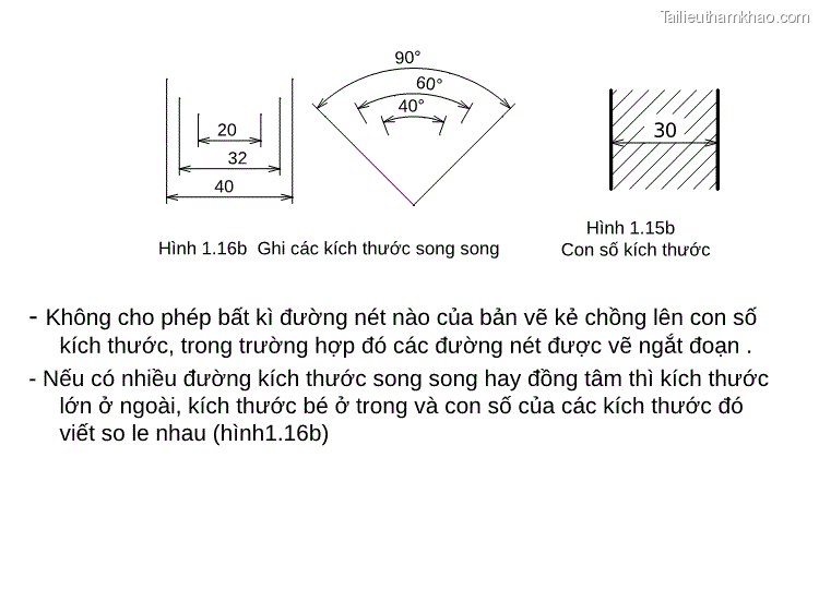 30 20 32 40 Hình 1 16B Ghi Các Kích Thước Song Song Hình 1 15B Con Số Kích