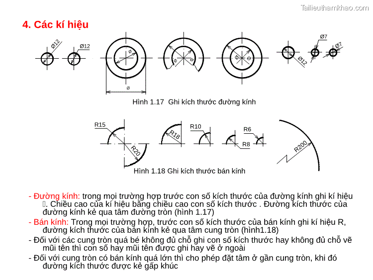 4 Các Kí Hiệu Ø Ø7 Ø12 Hình 1 17 Ghi Kích Thước Đường Kính R15 R8
