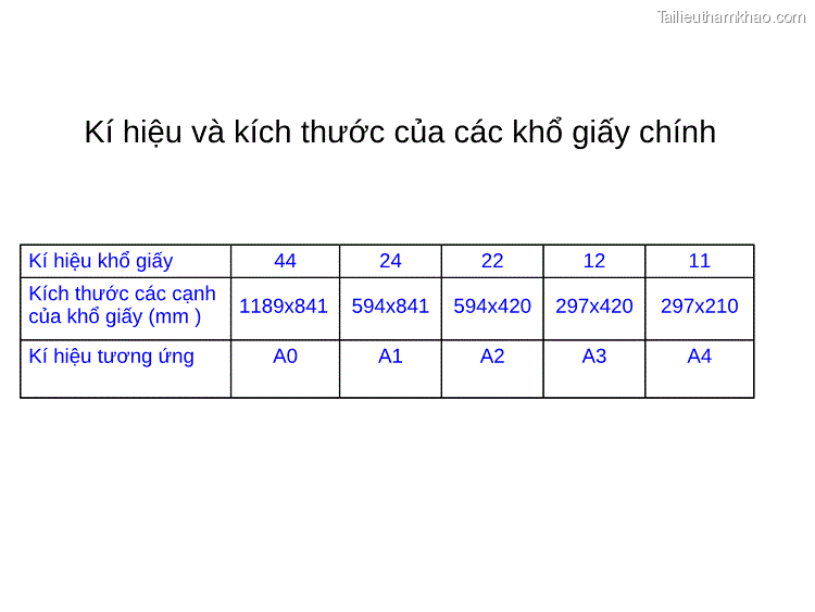 Kí Hiệu Và Kích Thước Của Các Khổ Giấy Chính Kí Hiệu Khổ Giấy