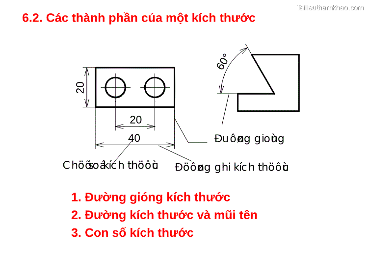 6 2 Các Thành Phần Của Một Kích Thước 20 40 20 Đu Ôøng Gioùng C