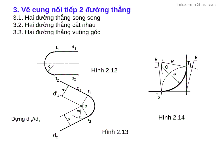 3 Vẽ Cung Nối Tiếp 2 Đường Thẳng Zwnj 3 1 Hai Đường Thẳng Song Song