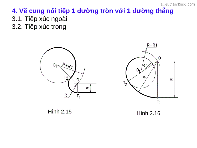 4 Vẽ Cung Nối Tiếp 1 Đường Tròn Với 1 Đường Thẳng 3 1 Tiếp Xúc
