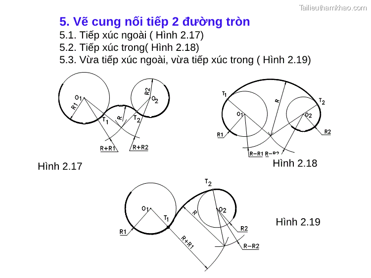 5 Vẽ Cung Nối Tiếp 2 Đường Tròn 5 1 Tiếp Xúc Ngoài Hình 2 17 5 2