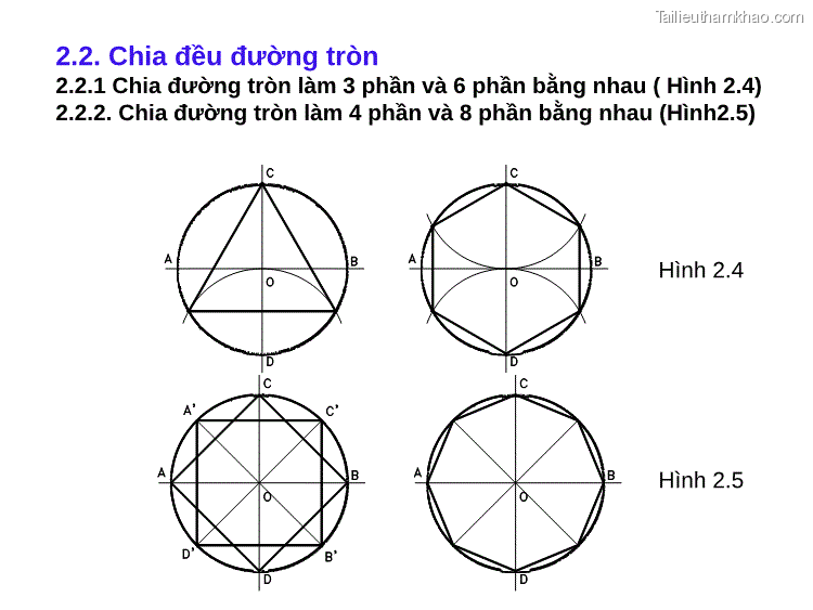 2 2 Chia Đều Đường Tròn 2 2 1 Chia Đường Tròn Làm 3 Phần Và 6 Phần