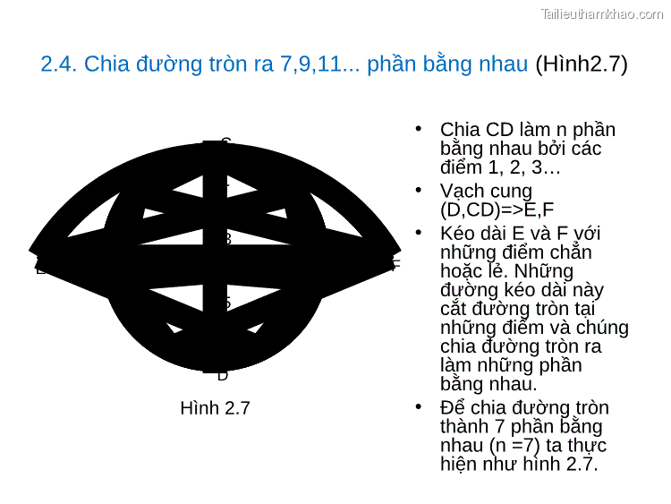 2 4 Chia Đường Tròn Ra 7 9 11 Phần Bằng Nhau Hình2 7 E Hình 2 7 • Chia