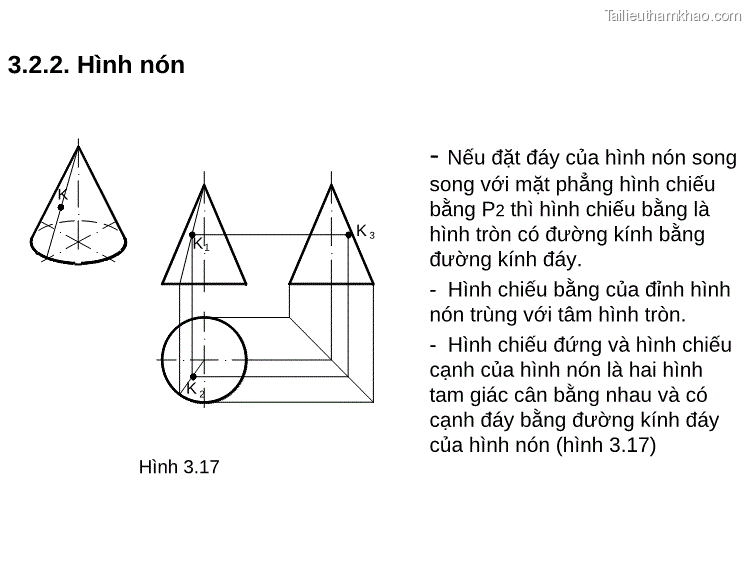3 2 2 Hình Nón K Hình 3 17 Nếu Đặt Đáy Của Hình Nón Song Song Với