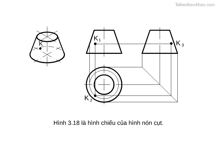 K K1 K 3 K 2 Hình 3 18 Là Hình Chiếu Của Hình Nón Cụt