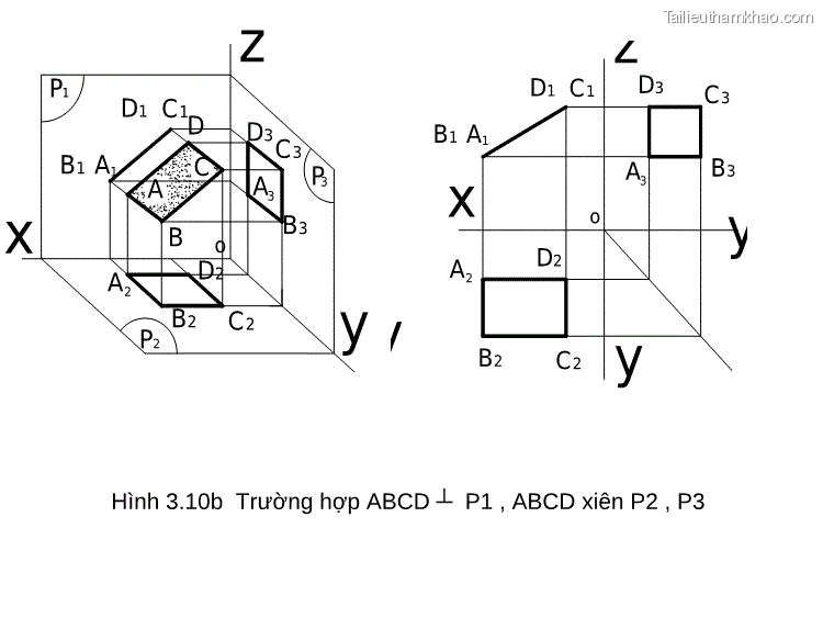 P Z 1 D D1 C1D 3C3 B1 A1 Z D1 C1 D3 C3 C B1 A1 X B3 O A3 P3 X A A3 D2 B O B3 Y A A D2
