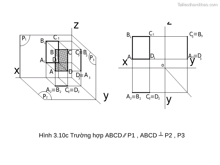 B P1 C 1 1 B A D Z B1 C1 C 3 Xa1 D1 Ay3 A2 B2 C2 D2 Y O B3 3 3 C C B P D A 1 1 3 3 D