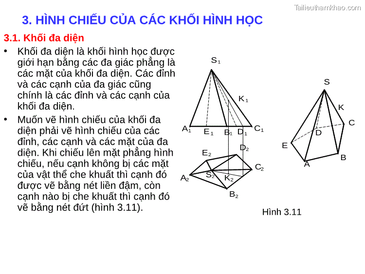 3 Hình Chiếu Của Các Khối Hình Học 3 1 Khối Đa Diện • Khối Đa