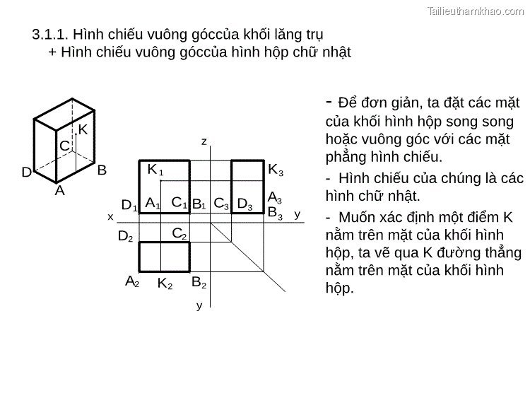3 1 1 Hình Chiếu Vuông Góccủa Khối Lăng Trụ Hình Chiếu Vuông