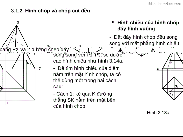 3 1 2 Hình Chóp Và Chóp Cụt Đều S1 Z S3 K 3 X Y K 2 Y K1 S2 S K Hình 3 13A