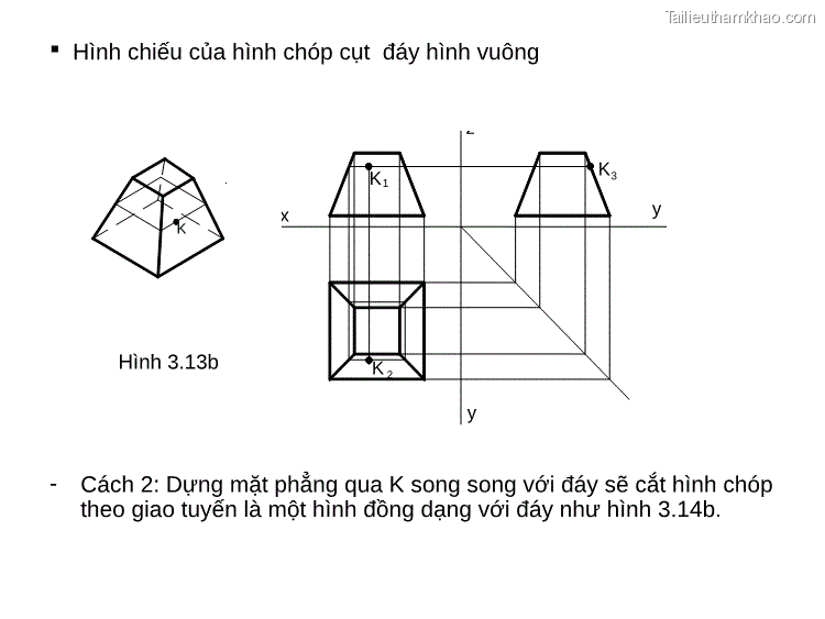  Hình Chiếu Của Hình Chóp Cụt Đáy Hình Vuông K K3 X Y K 2 Y K1 Hình