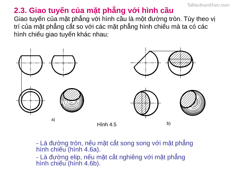 Ví Dụ Đầu Đinh Vít Chỏm Cầu Xẻ Rãnh Hình 4 7 A1 A3 Hình 4 6 Khi Vẽ