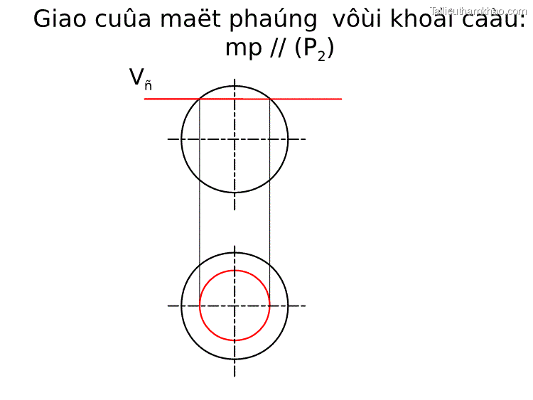 2 Giao Tuyến Của Các Khối Hình Học Các Khối Hình Học Tạo Thành