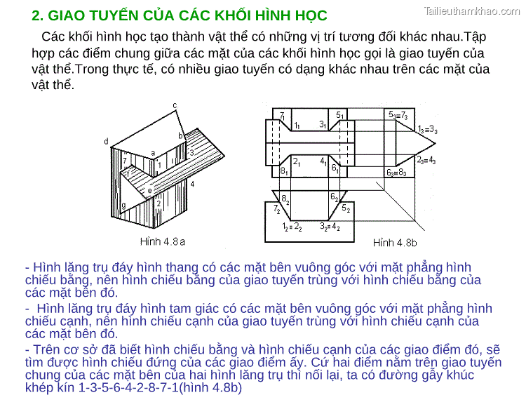 Tiêu chuẩn Việt Nam TCVN 5:1978 về Hệ thống tài liệu thiết kế - Hình biểu  diễn, hình chiếu, hình cắt, mặt cắt