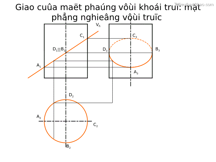 Giao Cuûa Maët Phaúng Vôùi Đ Khoái D3 C1 Vtruï A 450 C3 D1 B1 B3 A1 A3 D2 A2