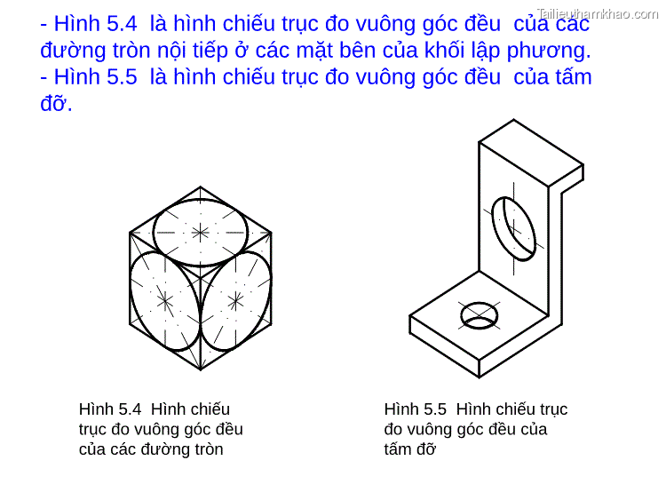 Hình 5 4 Là Hình Chiếu Trục Đo Vuông Góc Đều Của Các Đường Tròn