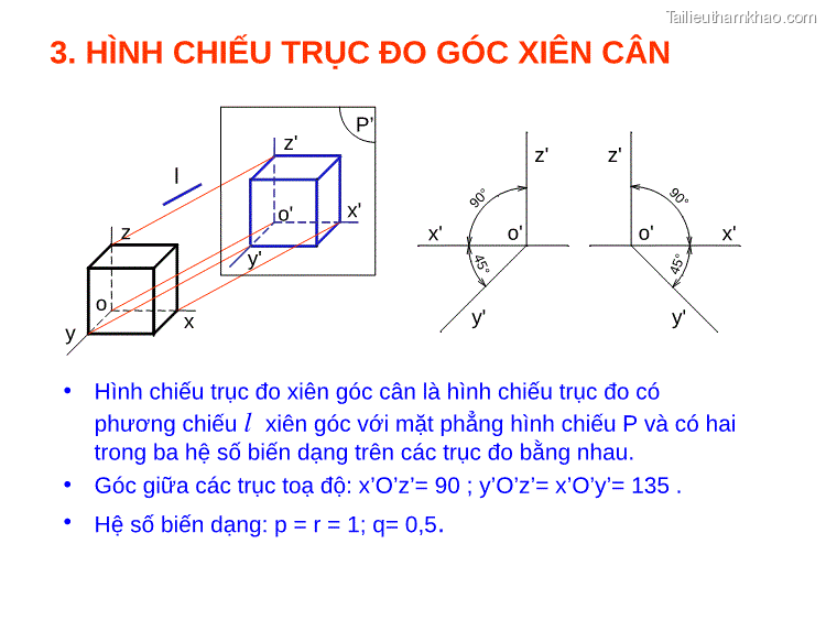 Z 39 X 39 O 39 Y 39 Z 39 O 39 X 39 Y 39 90° 90° 3 Hình Chiếu Trục Đo Góc