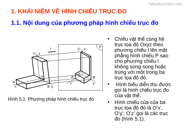 1 Khái Niệm Về Hình Chiếu Trục Đo 1 1 Nội Dung Của Phương Pháp
