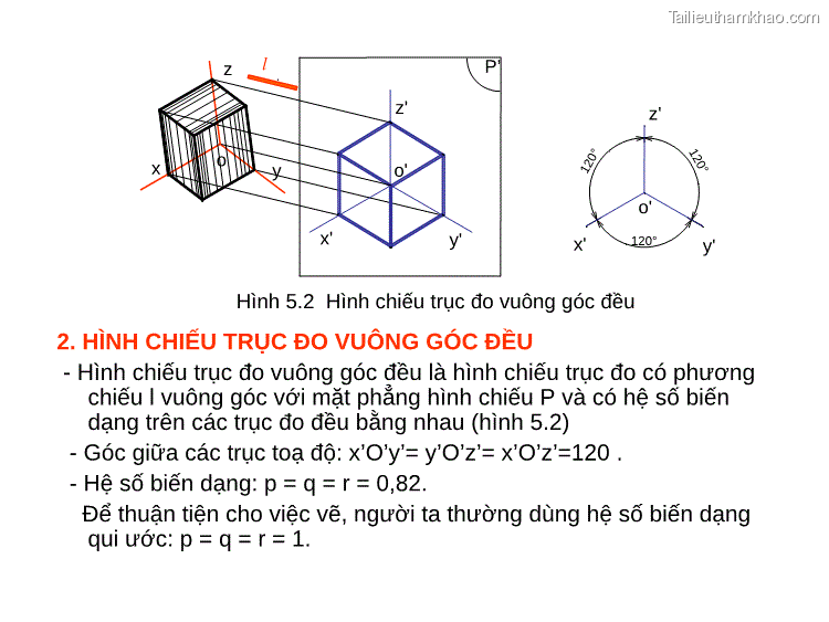 Z L P’ Z 39 X O Y O 39 X 39 Y 39 O 39 120° 120° 120° Z 39 X 39 Y 39 Hình 5 2