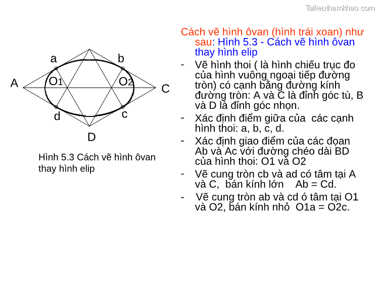 A O1 B O2 D C A C D Hình 5 3 Cách Vẽ Hình Ôvan Thay Hình Elip Cách Vẽ Hình
