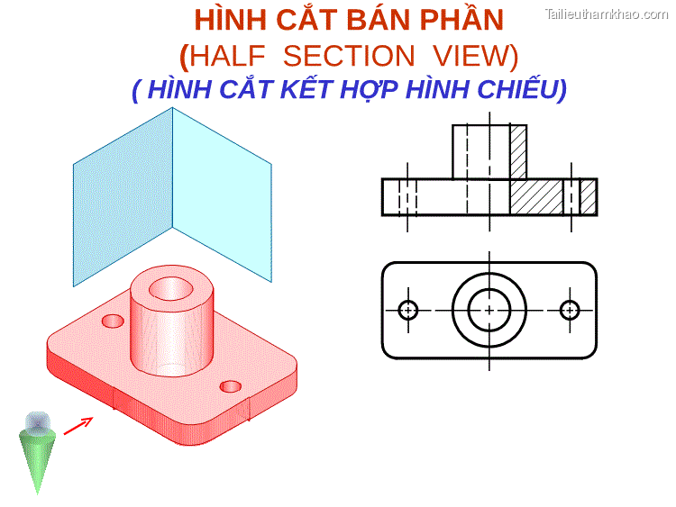 Nếu Hình Cắt Bán Phần Có Nét Liền Đậm Ở Giữa B C A • Thì Dùng