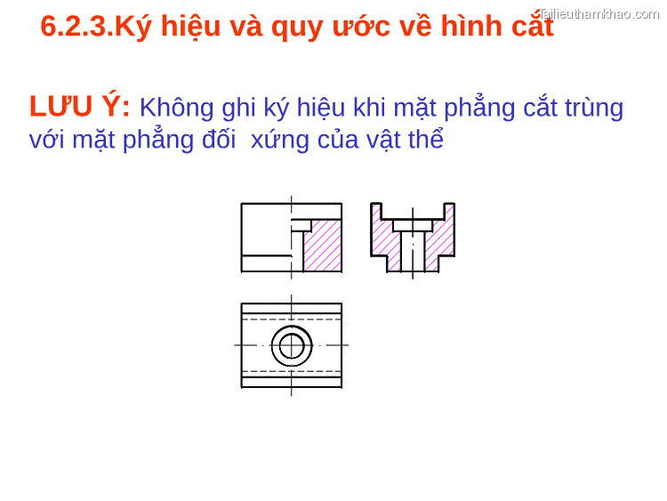 Quy Ước Về Hình Cắt • Gân Chịu Lực Hình A Nan Hoa Hình B Răng Của