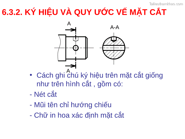 6 3 2 Ký Hiệu Và Quy Ước Vế Mặt Cắt Không Ghi Chú Kí Hiệu • Khi