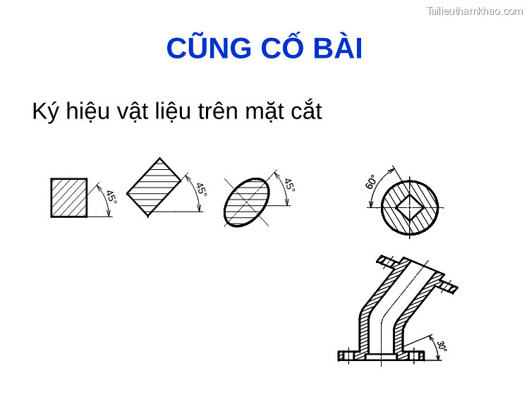Theo Vị Trí Mặt Phẳng Cắt Hình Cắt Đứng Ì N H C Ằ Ắ N H Ì Hình