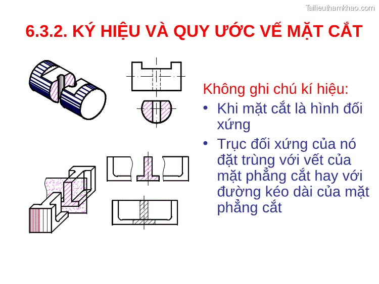 • Nếu Mặt Phẳng Cắt Đi Qua Trục Của Lỗ Tròn Xoay Hoặc Phần Lòm