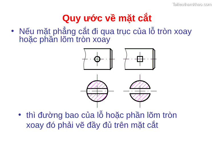 A A • Nếu Mặt Cắt Không A Đối Xứng Phải Có Ký Hiệu Nét Cắt Và