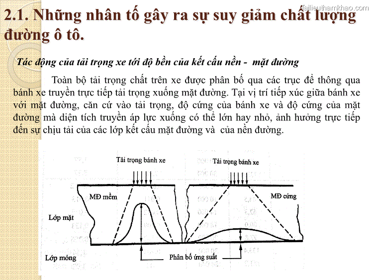 2 1 Những Nhân Tố Gây Ra Sự Suy Giảm Chất Lượng Đường Ô Tô Tác