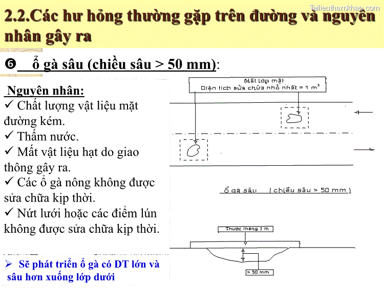 2 2 Các Hư Hỏng Thường Gặp Trên Đường Và Nguyên Nhân Gây Ra  Ổ