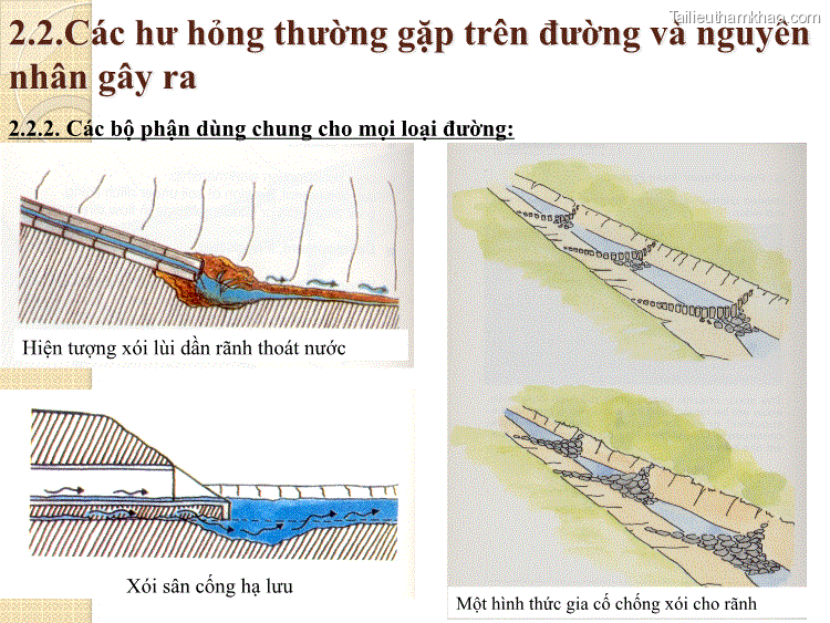 2 2 Các Hư Hỏng Thường Gặp Trên Đường Và Nguyên Nhân Gây Ra 2 2 2