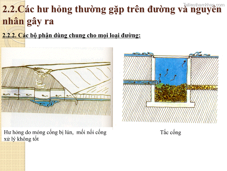 2 2 Các Hư Hỏng Thường Gặp Trên Đường Và Nguyên Nhân Gây Ra 2 2 2