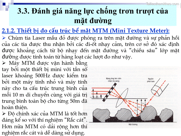 2 1 2 Thiòt Bþ ®O Cêu Tróc Bò Mæt Mtm Mini Texture Meter  Chïm Tia Laser