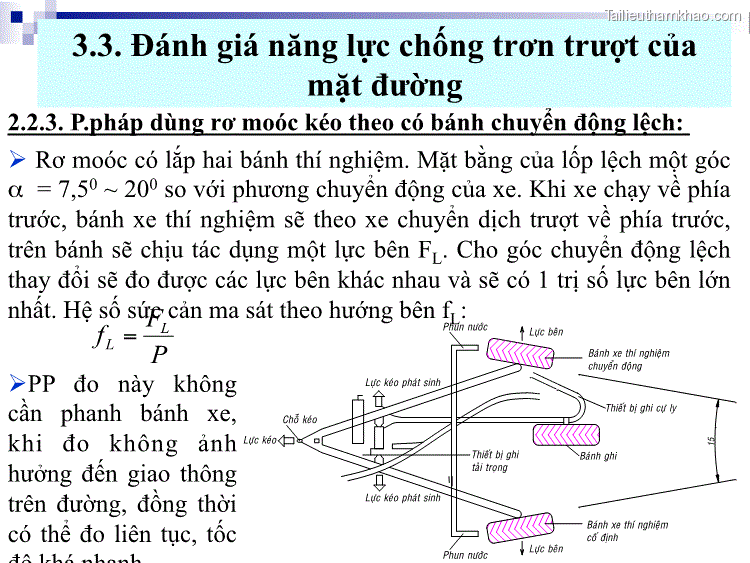 2 2 3 P Pháp Dùng Rơ Moóc Kéo Theo Có Bánh Chuyển Động Lệch  Rơ
