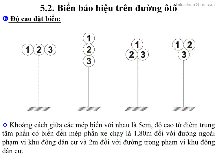  Khoảng Cách Giữa Các Mép Biển Với Nhau Là 5Cm Độ Cao Từ Điểm