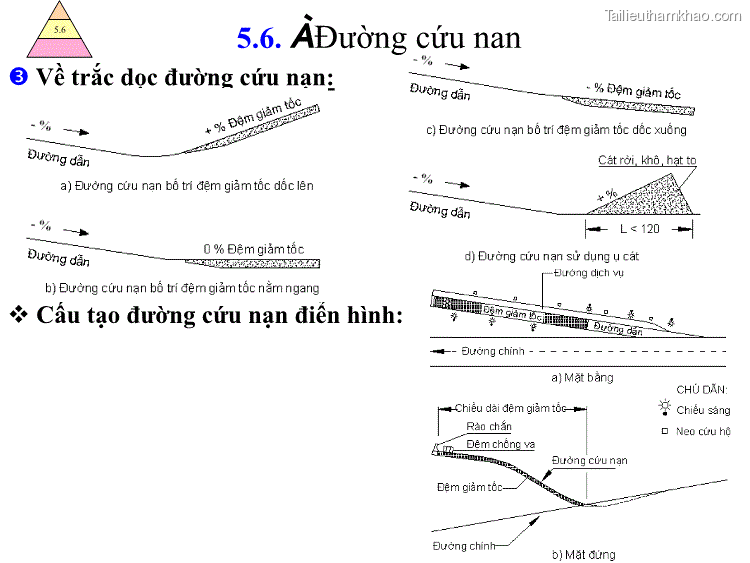 Về Trắc Dọc Đường Cứu Nạn  Đầu Tiên Có Một Đoạn Ngắn