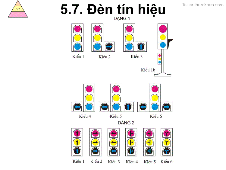 5 7 5 7 Đèn Tín Hiệu